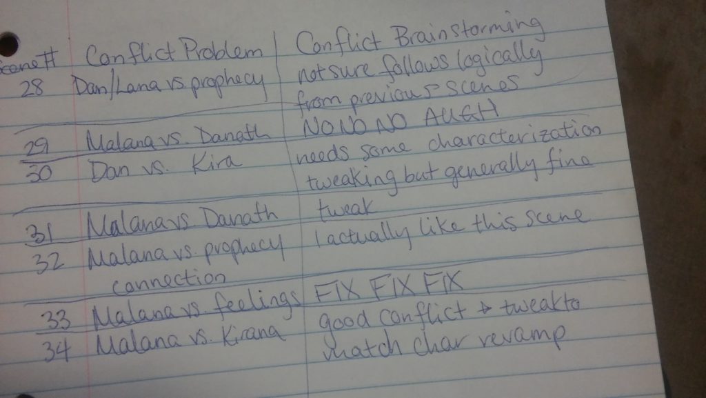 Editing Notes