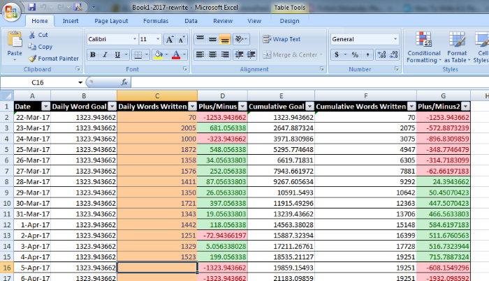 Tracker Example